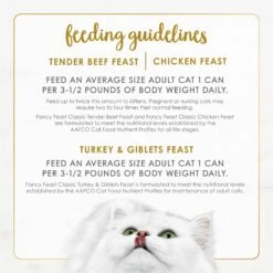 Fancy Feast Poultry & Beef Collection Variety Pack Grain-Free Pate Wet Cat Food, 3-oz Can, Case Of 30 16 Fancy Feast Poultry & Beef Collection Variety Pack Grain-Free Pate Wet Cat Food, 3-oz Can, Case Of 30 -Furry Friends 966606 PT5. AC SS1800 V1699367266