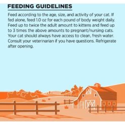 BIXBI LIBERTY Chicken Recipe & Tuna Recipe Variety Pack Grain-Free Wet Cat Food, 2.75-oz Can, Case Of 12 16 BIXBI LIBERTY Chicken Recipe & Tuna Recipe Variety Pack Grain-Free Wet Cat Food, 2.75-oz Can, Case Of 12 -Furry Friends 972510 PT6. AC SS1800 V1698683544