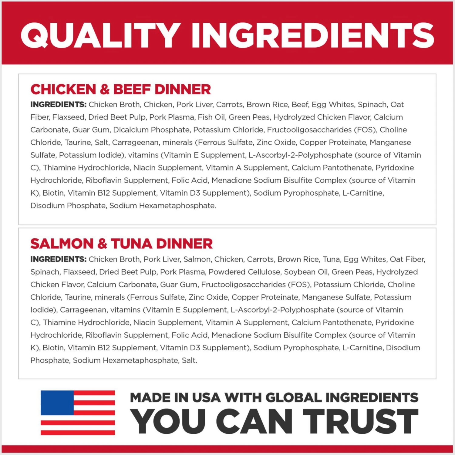 Hill's Science Diet Adult Sensitive Stomach & Skin Chicken & Beef, Salmon & Tuna Variety Pack Wet Cat Food, 2.8-oz Can, Case Of 12 6 Hill's Science Diet Adult Sensitive Stomach & Skin Chicken & Beef, Salmon & Tuna Variety Pack Wet Cat Food, 2.8-oz Can, Case Of 12 - Image 4