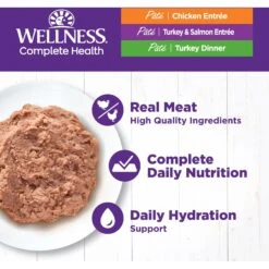 Wellness Complete Health Chicken & Turkey Pate Favorites Variety Pack Grain-Free Wet Cat Food, 3-oz Can, Case Of 12 12 Wellness Complete Health Chicken & Turkey Pate Favorites Variety Pack Grain-Free Wet Cat Food, 3-oz Can, Case Of 12 -Furry Friends 984630 PT2. AC SS1800 V1699642703