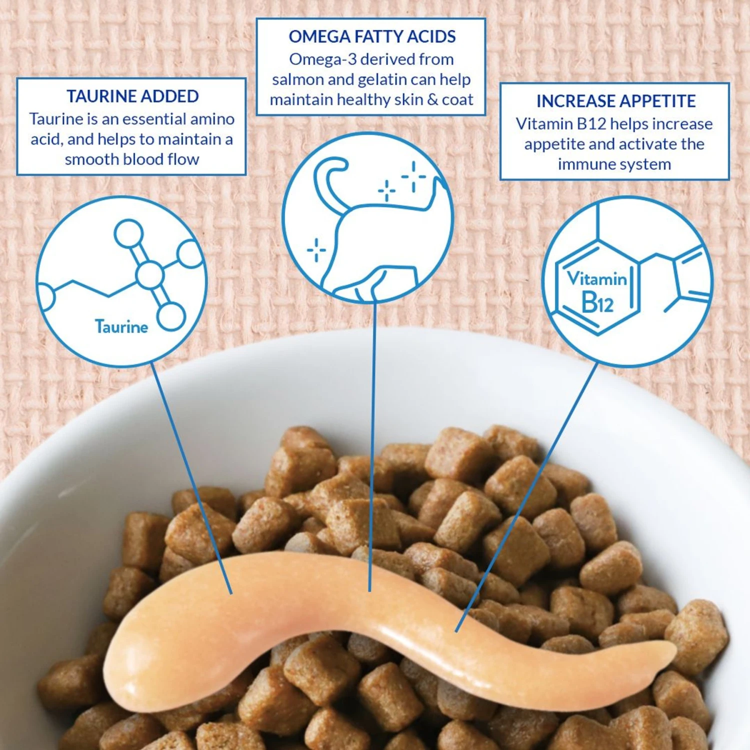 Inaba Churu Tuna With Scallop Recipe Grain-Free Cat Food Topper, 0.5-oz Tube, 4 Count 8 Inaba Churu Tuna With Scallop Recipe Grain-Free Cat Food Topper, 0.5-oz Tube, 4 Count - Image 6