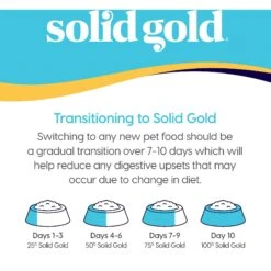 Solid Gold Winged Tiger With Quail & Pumpkin Grain-Free Sensitive Stomach Adult Dry Cat Food 17 Solid Gold Winged Tiger With Quail & Pumpkin Grain-Free Sensitive Stomach Adult Dry Cat Food -Furry Friends 99335 PT7. AC SS1800 V1572643089