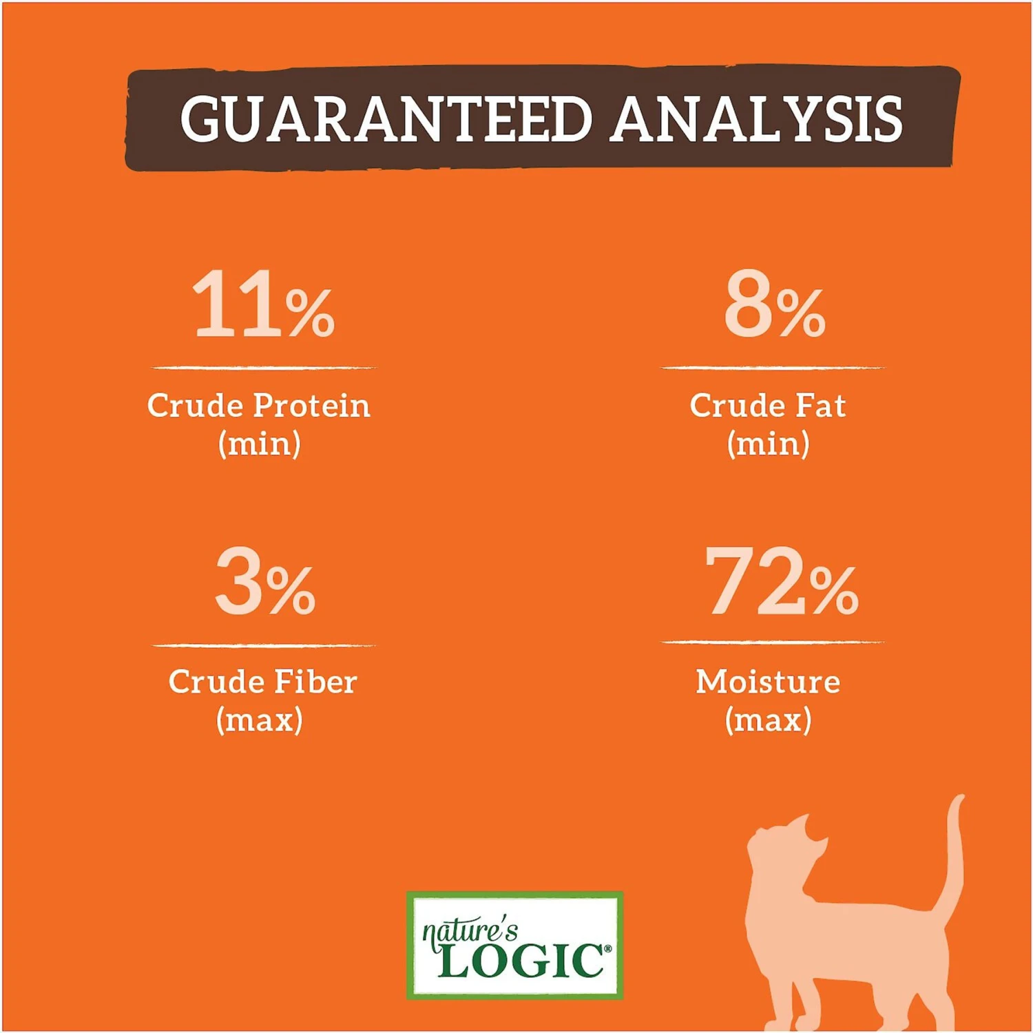Nature's Logic Feline Duck & Salmon Recipe Grain-Free Canned Cat Food 8 Nature's Logic Feline Duck & Salmon Recipe Grain-Free Canned Cat Food - Image 6