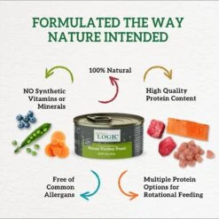 Nature's Logic Feline Sardine Feast Grain-Free Canned Cat Food -Furry Friends 99634 PT3. AC SS1800 V1617751056