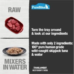 PureBites Mixers 100% Wild Tuna In Water Grain-Free Cat Food Trays -Furry Friends 99702 PT3. AC SS1800 V1662665633