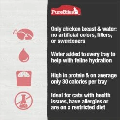 PureBites Mixers 100% Chicken Breast In Water Grain-Free Cat Food Trays -Furry Friends 99704 PT5. AC SS1800 V1662689423